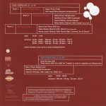 Food 1997 12 31 b