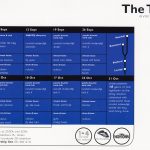 The Tube 09 05 b